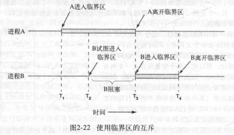 1575877715463