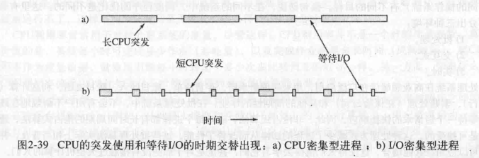 1576047030233
