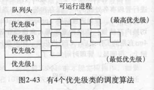 1576461932403