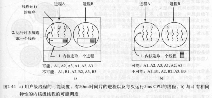 1576467044640